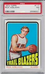 Rick Adelman #117 Basketball Cards 1972 Topps Prices