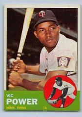 Vic Power #40 Baseball Cards 1963 Topps Prices
