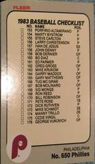 Checklist 153-200 #650 Baseball Cards 1983 Fleer Prices