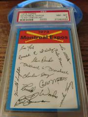 Montreal Expos Baseball Cards 1973 Topps Team Checklist Prices