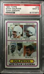 Miami Dolphins [Team Leaders] Football Cards 1980 Topps Prices