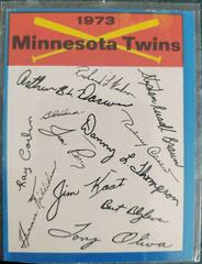 Minnesota Twins Baseball Cards 1973 Topps Team Checklist Prices