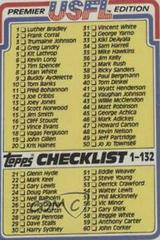 Checklist 1-132 Football Cards 1984 Topps USFL Prices