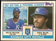 Royals Batting [Pitching Leaders] #471 Baseball Cards 1983 Topps Prices