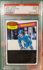 Real Cloutier [Checklist] Hockey Cards 1980 Topps Prices