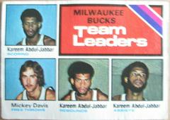 Milwaukee Bucks Team Leaders Basketball Cards 1975 Topps Prices