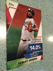 Kenley Jansen Baseball Cards 2021 Topps Significant Statistics Prices