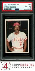 Luis Alvarado #62 Baseball Cards 1972 Puerto Rican League Sticker Prices