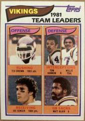 Minnesota Vikings [Team Leaders] #389 Football Cards 1982 Topps Prices