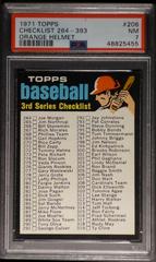 Checklist 264-393 #206 Baseball Cards 1971 Topps Prices