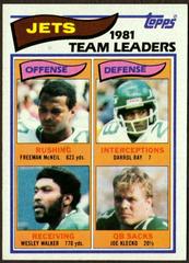 New York Jets [Team Leaders] Football Cards 1982 Topps Prices