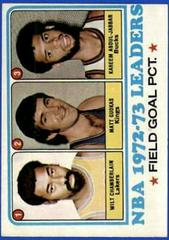 NBA FG Pct. Leaders Basketball Cards 1973 Topps Prices