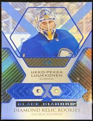 Ukko Pekka Luukkonen [Double] Hockey Cards 2021 Upper Deck Black Diamond Rookie Relic Prices