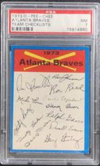 Atlanta Braves Baseball Cards 1973 O Pee Chee Team Checklists Prices