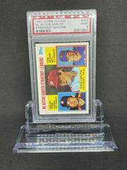 NL Active Career [Strikeout Leaders] Baseball Cards 1984 Topps Tiffany Prices