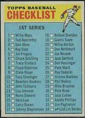 Checklist 1-88 #34 Baseball Cards 1966 Topps Prices