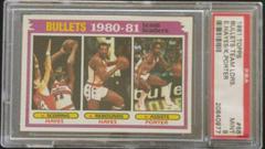 Bullets Team Leaders #66 Basketball Cards 1981 Topps Prices