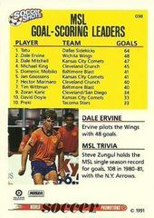 MSL Goal-Scoring/Shot Leaders Soccer Cards 1991 Soccer Shots MSL Prices