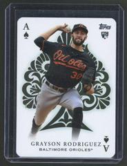 Grayson Rodriguez [Red] #AA-74 Baseball Cards 2023 Topps Update All Aces Prices