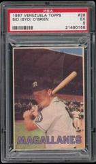 Sid (Syd) O'Brien #28 Baseball Cards 1967 Venezuela Topps Prices