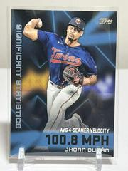 Jhoan Duran [Blue] #SS-13 Baseball Cards 2023 Topps Significant Statistics Prices