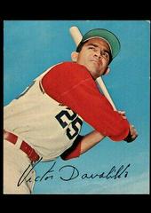 Victor Davalillo Baseball Cards 1965 Kahn's Wieners Prices