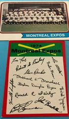 Montreal Expos Baseball Cards 1974 Topps Team Checklist Prices