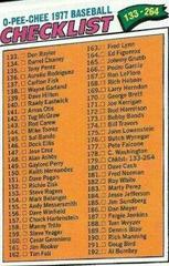 Checklist 133-264 #179 Baseball Cards 1977 O Pee Chee Prices