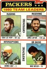 Packers Team Leaders [Checklist] Football Cards 1981 Topps Prices