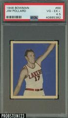 Jim Pollard Basketball Cards 1948 Bowman Prices