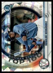 Ronaldo Hernandez [Atomic Refractor] #BTP100 Baseball Cards 2020 Bowman Chrome Scouts' Top 100 Prices
