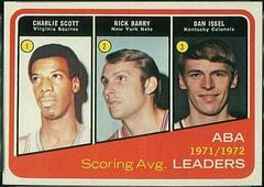 ABA Scoring Leaders: C. Scott, R. Barry, D. Issel Basketball Cards 1972 Topps Prices