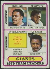New York Giants [Team Leaders] #94 Football Cards 1980 Topps Prices