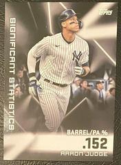 Aaron Judge #SS-4 Baseball Cards 2023 Topps Significant Statistics Prices