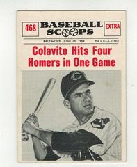 Colavito Hits Four [Homers in One Game] #468 Baseball Cards 1961 NU Card Scoops Prices
