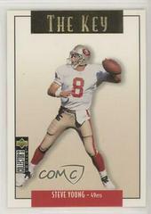 Steve Young [Silver] #U65 Football Cards 1995 Collector's Choice Update Prices
