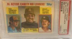AL Active Career RBI Leaders Baseball Cards 1984 Topps Tiffany Prices