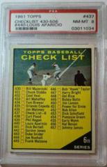 Checklist 430-506 [#440 Is Louis Aparicio] #437 Baseball Cards 1961 Topps Prices