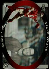Steve Young Football Cards 1996 Spx Prices