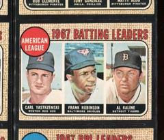 AL Batting Leaders #2 Baseball Cards 1968 O Pee Chee Prices