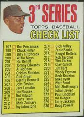 Checklist 197-283 [214 Is Dick Kelley] Baseball Cards 1967 Topps Prices