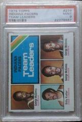 Indiana Pacers Team Leaders #279 Basketball Cards 1975 Topps Prices