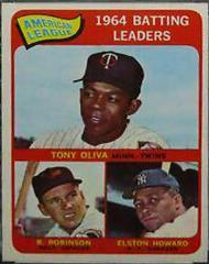 AL Batting Leader Baseball Cards 1965 Topps Prices
