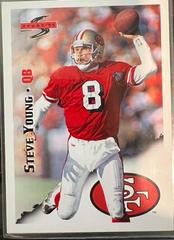 Steve Young Football Cards 1995 Panini Score Prices