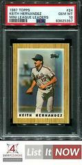 Keith Hernandez Baseball Cards 1987 Topps Mini League Leaders Prices
