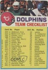 Miami Dolphins Football Cards 1973 Topps Team Checklists Prices