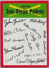 San Diego Padres Baseball Cards 1974 Topps Team Checklist Prices