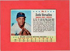 Zoilo Versalles [Hand Cut] #3 Baseball Cards 1963 Post Cereal Prices