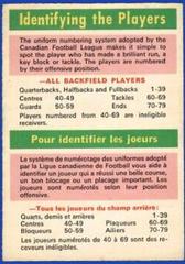Identifying Player #115 Football Cards 1970 O Pee Chee CFL Prices