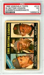 NL Batting Leaders [Clemente, Aaron, Mays] #215 Baseball Cards 1966 Venezuela Topps Prices